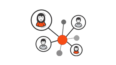 Talented and high-potential startups